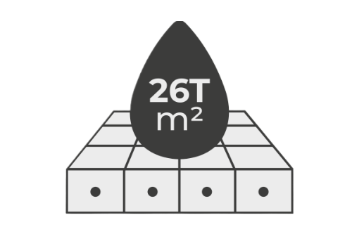 Biodren - Tecnología BIOPLASTIC